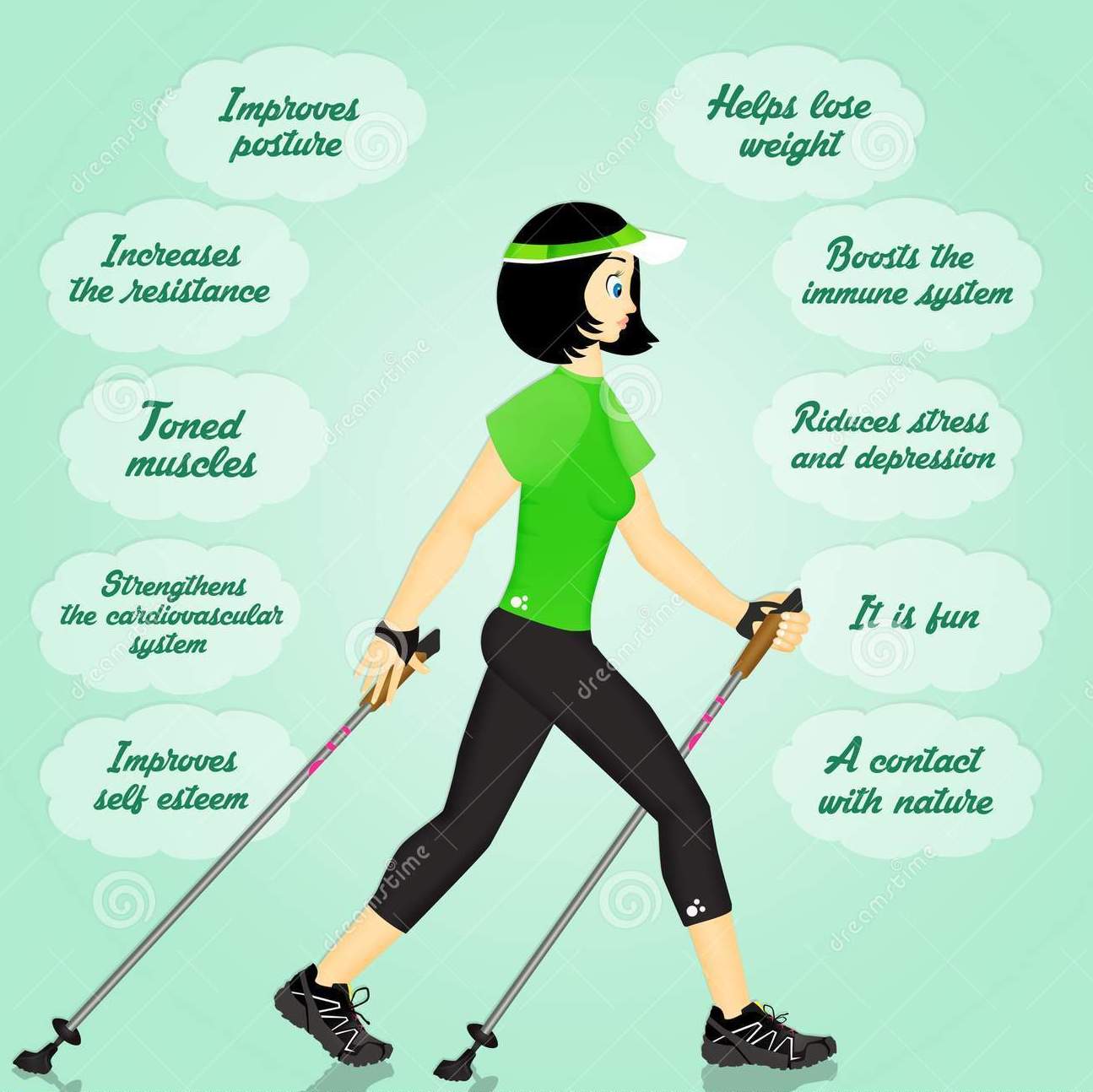 What Is Nordic Walking And Why Is It Good For Me? - Surrey Striders ...